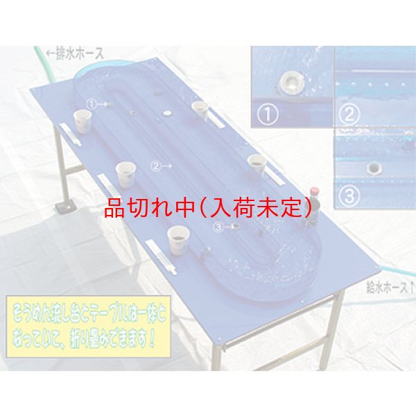 画像2: そうめん流し機 (2)