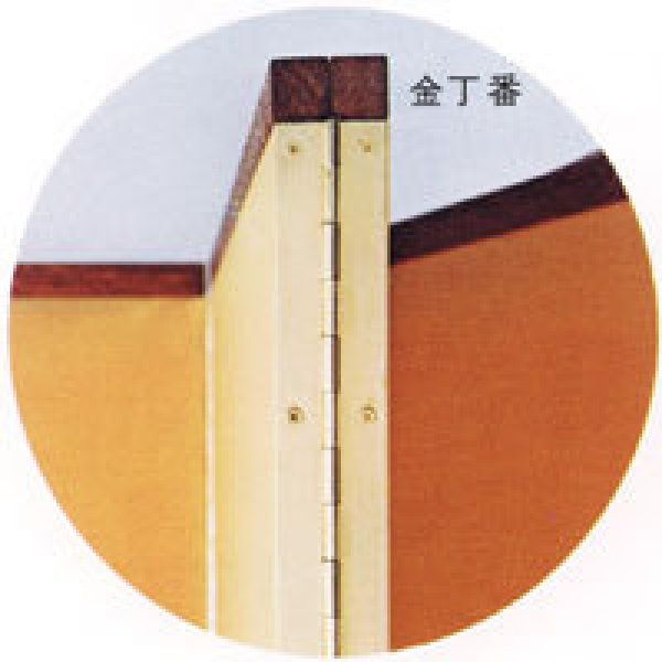 画像2: 金屏風 高さ2m10cm (2)