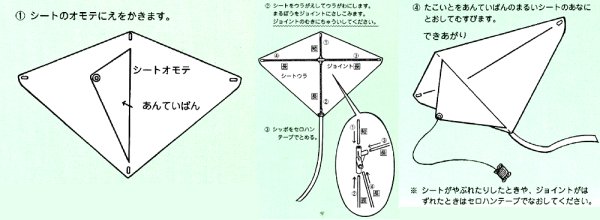 画像4: 工作イベントキット 手作り西洋凧 50人用 (4)