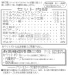 画像2: 工作イベントキット　手作りペット風鈴　36人用 (2)