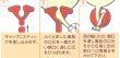 画像2: 風船棒　40cm　100本セット (2)