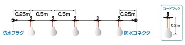 画像10: 便利な電球付き!提灯用電気コード 5灯 50cm間隔 全長2.5m (10)