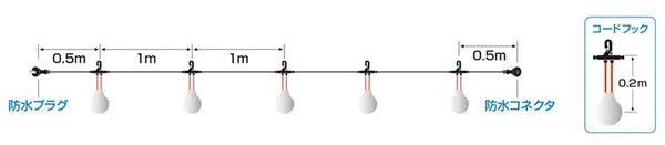 画像10: 便利な電球付き!提灯用電気コード 5灯 1m間隔 全長5m (10)