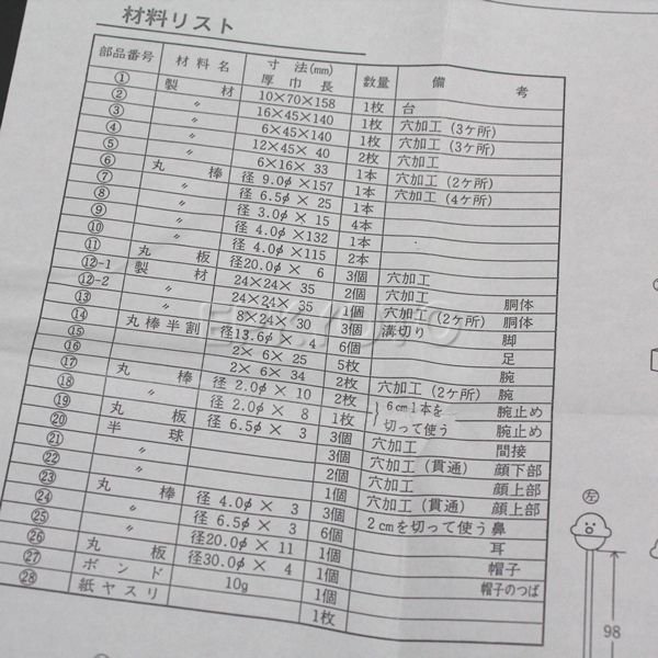 画像3: 大人の木工工作からくりおもちゃ 紳士たち (3)
