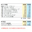 画像2: ビーチの仲間(プール＆光るグッズ)抽選会　60人用 (2)