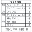 画像2: ふわふわスイーツ抽選会　50人用 (2)