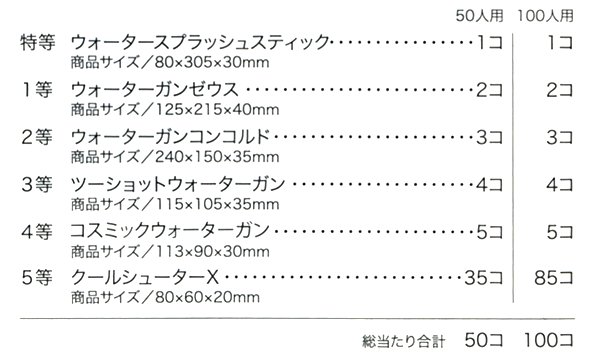 画像2: 水打ち抽選会　50人用 (2)