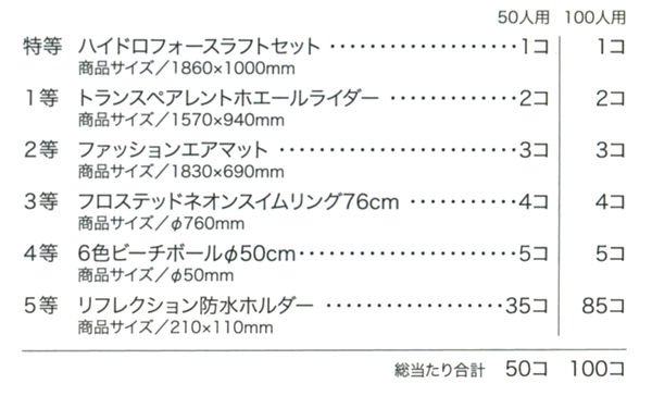 画像2: ウキウキサマー抽選会　50人用 (2)