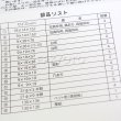 画像4: 子供DIY　木工工作キット　写真立て (4)