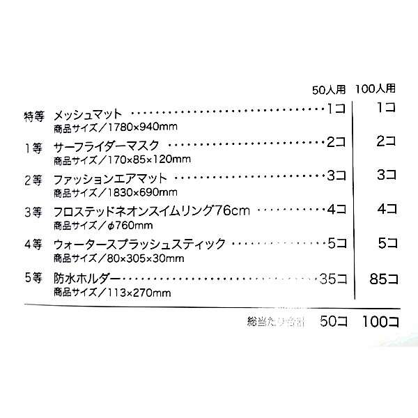 画像2: 夏アイテム抽選会 50人用 (2)