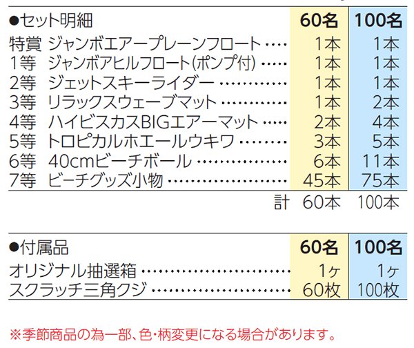 画像2: ウェルカムサマー抽選会 60人用 (2)