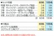 画像2: 抽選会キット　キャラクター福袋　100人用 (2)