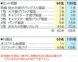 画像2: 福袋おもちゃ抽選会　60人用 (2)