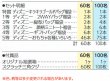 画像2: ディズニーキャラクター福袋抽選会　60人用 (2)