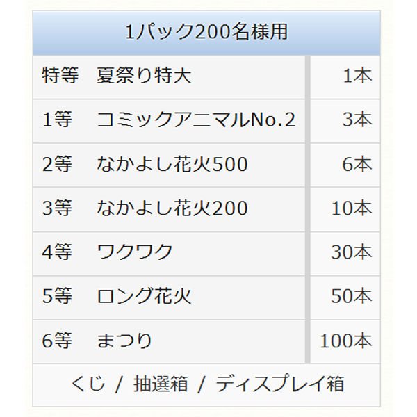 画像2: 祭り抽選会 200人用 (2)
