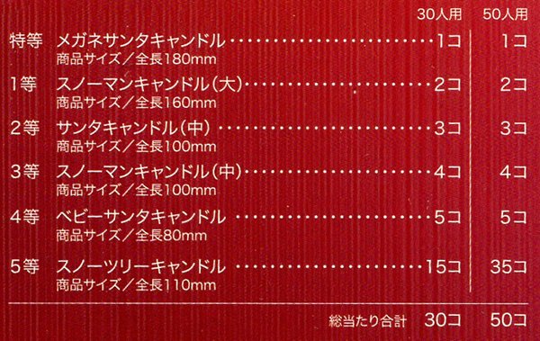 画像3: サンタとスノーマンキャンドル抽選会 50人用 (3)