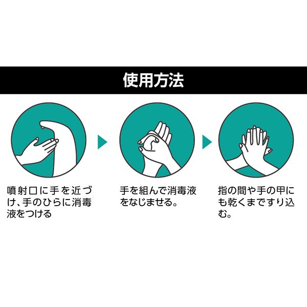 画像3: オートディスペンサー (3)