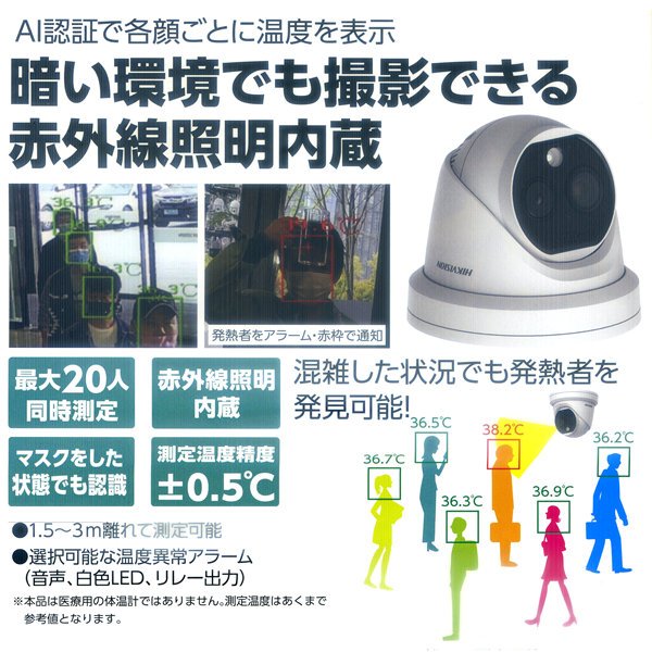 画像3: ドーム型サーマルカメラ (3)