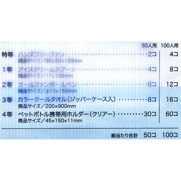 画像3: 夏対策グッズ抽選会 100人用 (3)