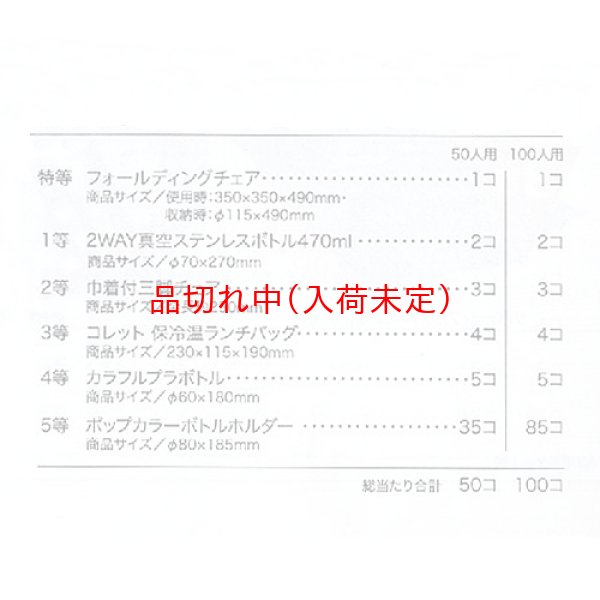 画像2: アウトドアグッズ抽選会　50人用 (2)