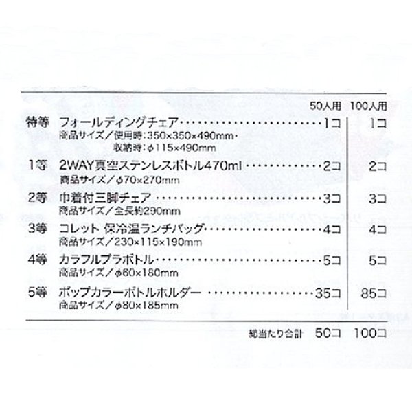 画像2: アウトドアグッズ抽選会　100人用 (2)