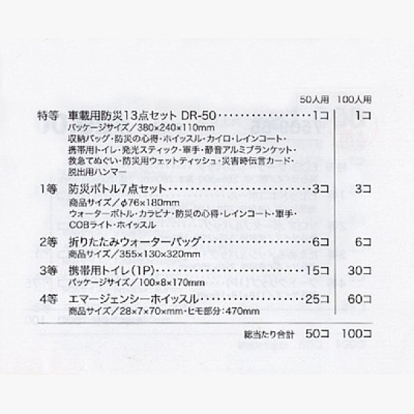 非常時対策グッズ抽選会 100人用|当て物景品セット-日用品 非常時対策グッズ抽選会 100人用|当て物景品セット-日用品