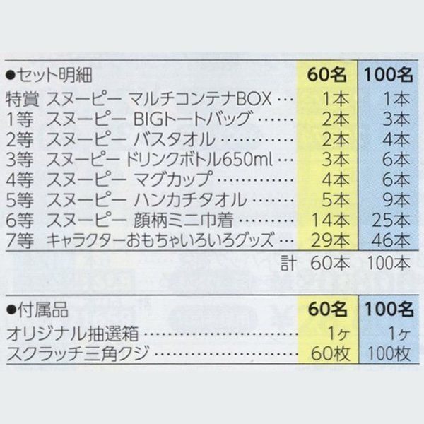 画像3: スヌーピーグッズ抽選会 60人用 (3)