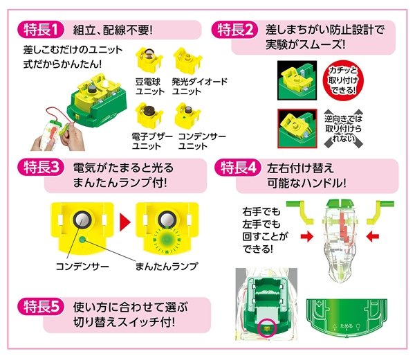 画像4: 工作イベントキット 手作り光るエコカー 50人用 (4)