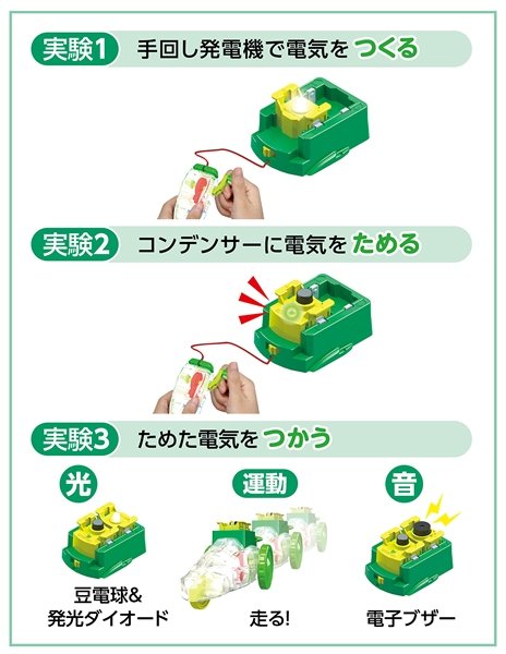 画像3: 工作イベントキット 手作り光るエコカー 50人用 (3)