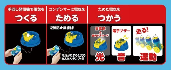 画像4: 工作イベントキット 手作り走るライト 50人用 (4)