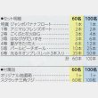 画像3: ビーチ＆花火抽選会　100人用 (3)