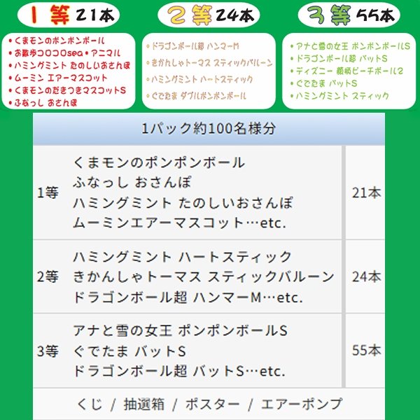 画像2: エアビニールグッズ抽選会　100人用 (2)