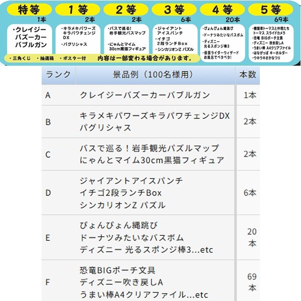 画像2: 厳選玩具抽選会　200人用 (2)
