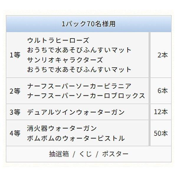 画像2: 抽選セット 水遊びグッズ 70人用 (2)