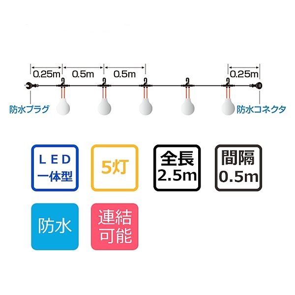 画像3: 便利な電球付き!提灯用電気コード 5灯 50cm間隔 全長2.5m (3)