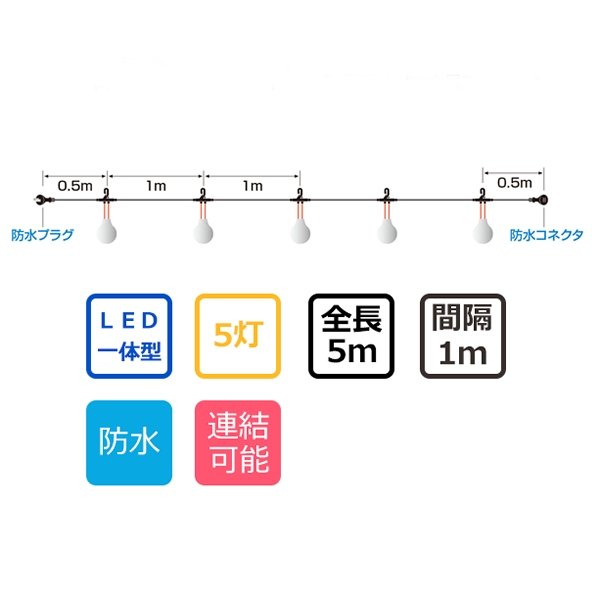 画像3: 便利な電球付き!提灯用電気コード 5灯 1m間隔 全長5m (3)