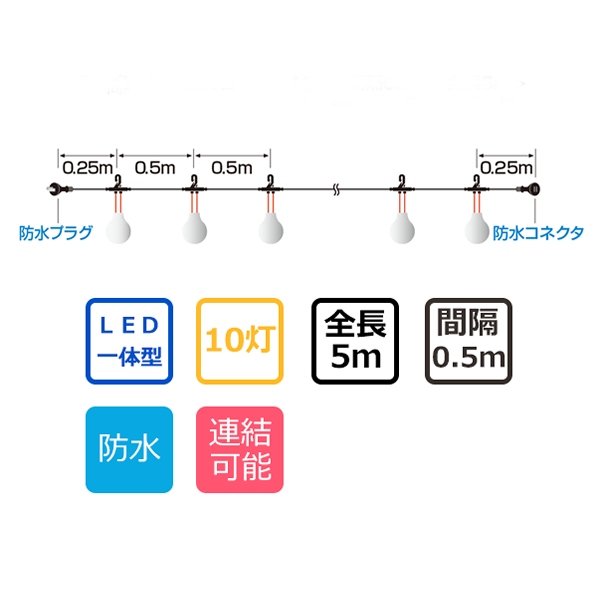 画像3: 便利な電球付き!提灯用電気コード 10灯 50cm間隔 全長5m (3)