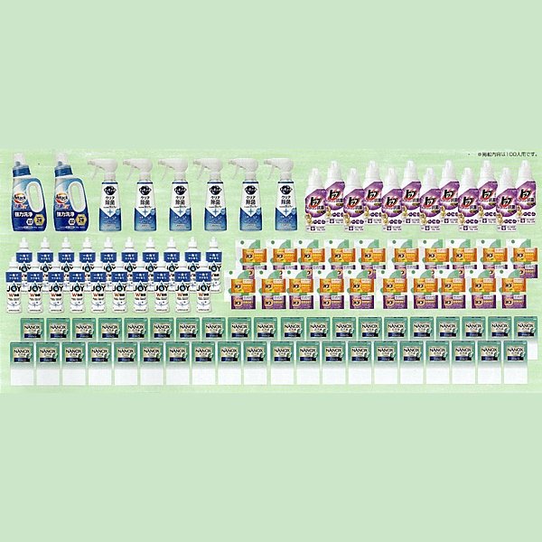画像1: 話題の洗剤抽選会　100人用 (1)