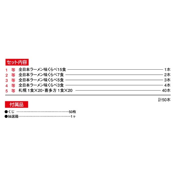 画像2: 有名ラーメンプレゼント抽選会　50人用 (2)