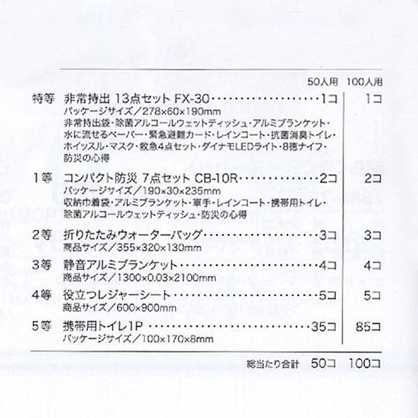 画像2: プレ防災グッズ抽選会　50人用 (2)