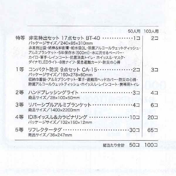 画像2: 備えて安心防災グッズ抽選会　50人用 (2)