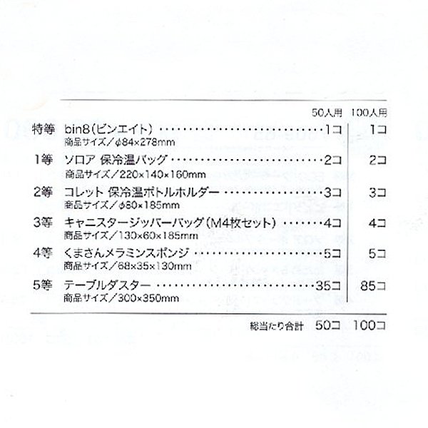 画像2: ハウスバラエティ抽選会　100人用 (2)