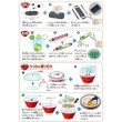 画像5: 工作キット　食品サンプル作り　ラーメン (5)