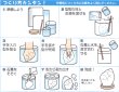 画像3: 体験　石膏作成キット　まとめ買い24セット (3)