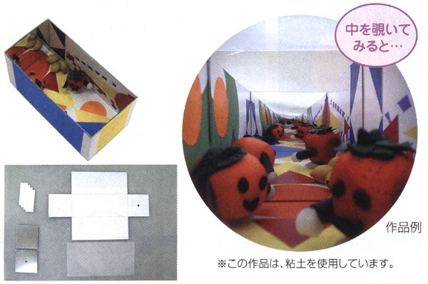 画像2: 工作キット 手作りミラーボックス 縦長 (2)