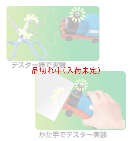 画像3: 実験工作キット 汽車 (3)