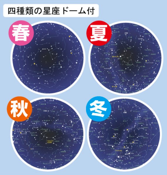 画像4: 体験 プラネタリウム工作キット まとめ買い40セット (4)
