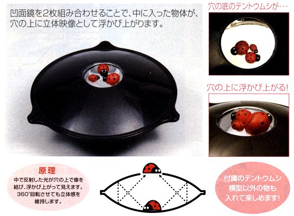 画像2: 科学＆実験景品　3Dスコープ (2)