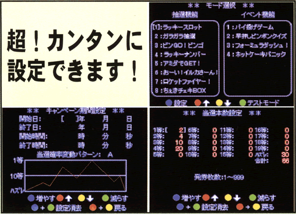 抽選 ゲーム機 イベントツール イベント機材 子供用 Com イベント用品とパーティーグッズの通販