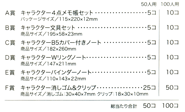 ディズニー 文房具抽選会 50人用 当て物景品セット キャラクターの抽選セット 子供用 Com イベント用品とパーティーグッズの通販 ディズニー 文房具抽選会 50人用 当て物景品セット キャラクターの抽選セット 子供用 Com イベント用品とパーティーグッズの通販